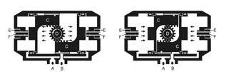 GT型氣動執(zhí)行機(jī)構(gòu)